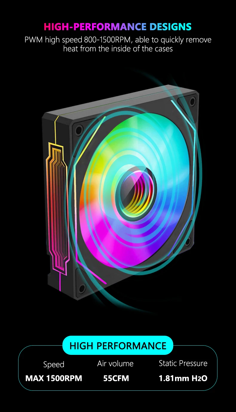 Computers e Electronics