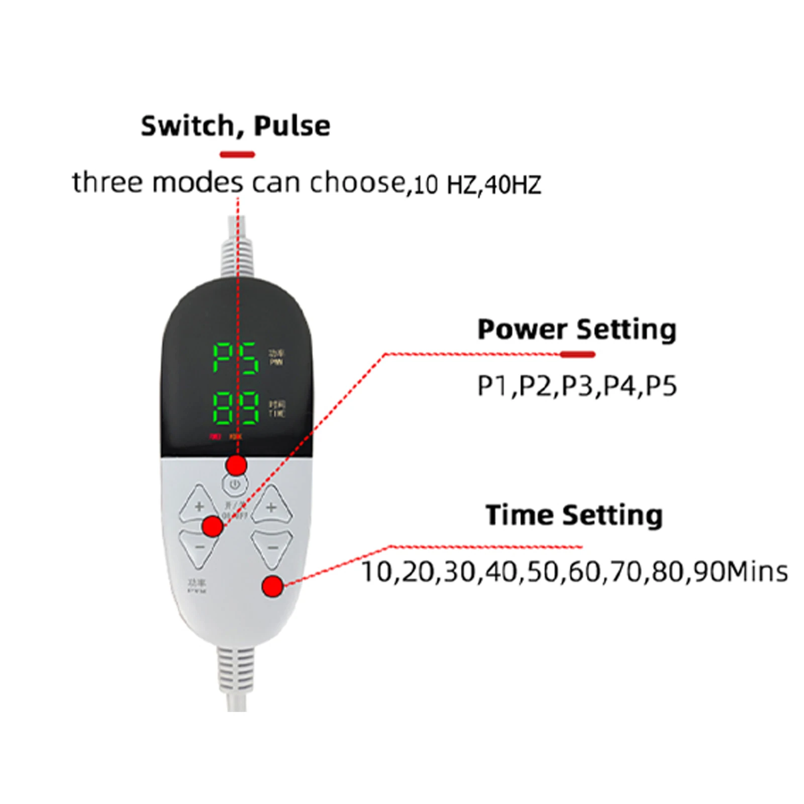 Пояс Терапевтический С Красным Светом, 660 Нм, 360 Для Снятия.