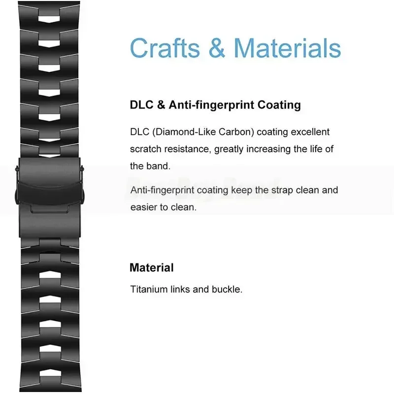 Premium Titanium Metal Quick Fit Watch Band - 22/26mm