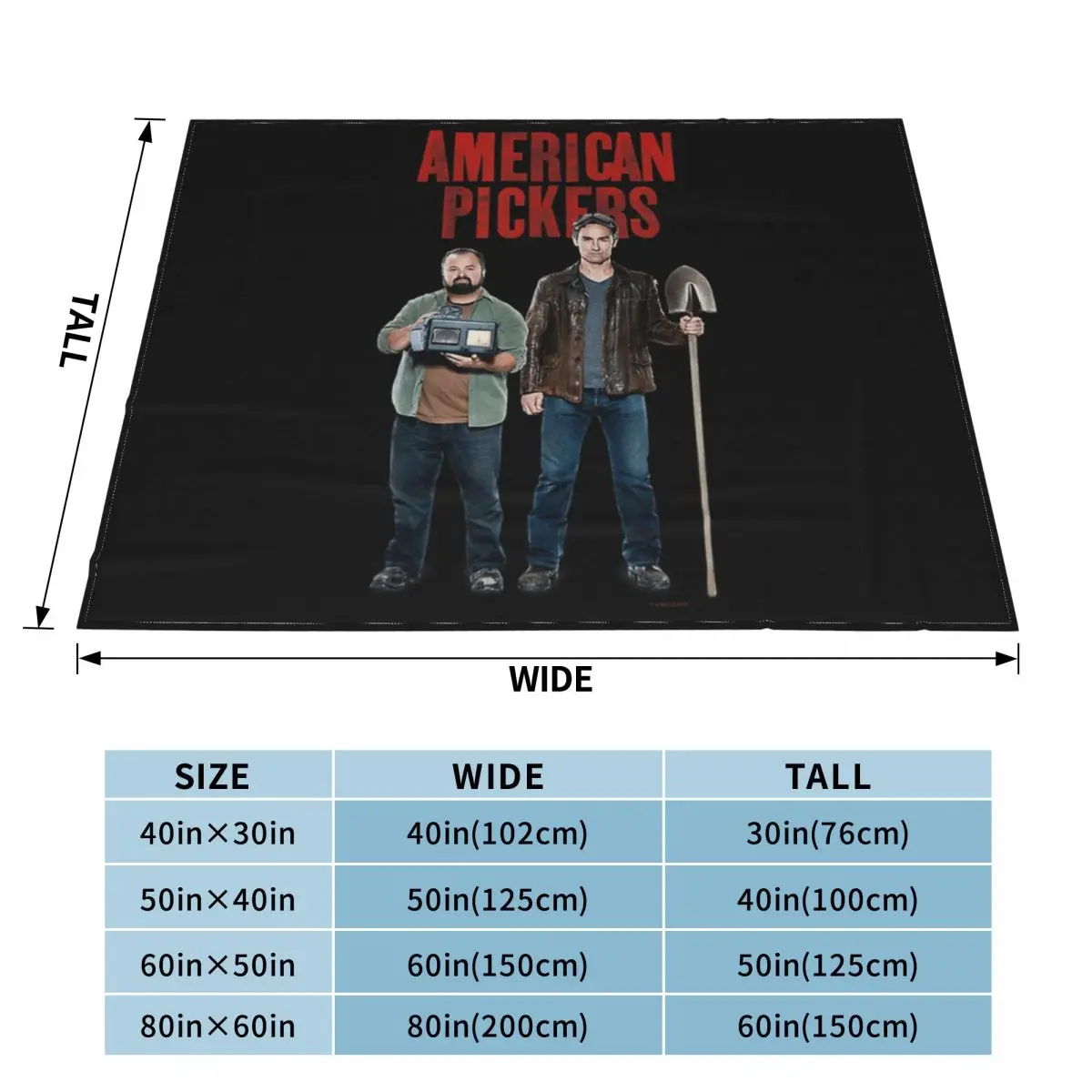 �Ƹ޸�ĭ ��Ŀ-����ũ �� ����ũ, ������ ��Ʈ�� ����Ʈ ����ũ�� �ø��� ���