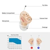 CIC Hearing Aid Intelligent Sound Amplifier Invisible Hearing Aids For Deafness/Elderly With A10 PR70 Battery Portable Audifonos 4