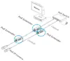 1-port 10/100Mbps POE Extender/Repeater for IP camera 6