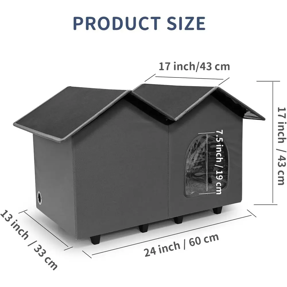 description