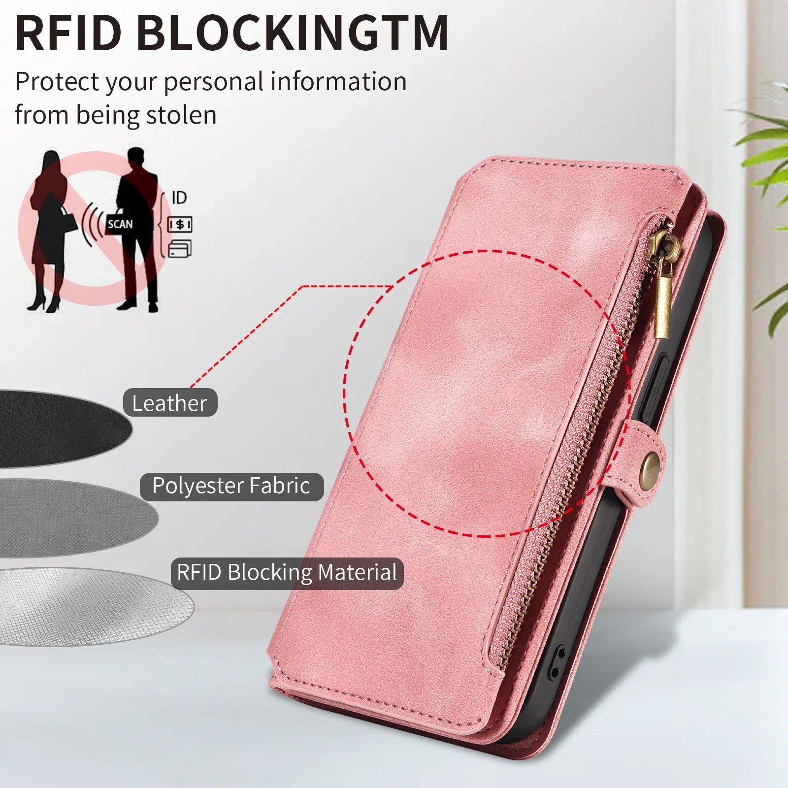 Luxurious Zipper Leather Wallet Phone Case with Card Slots and RFID Protection