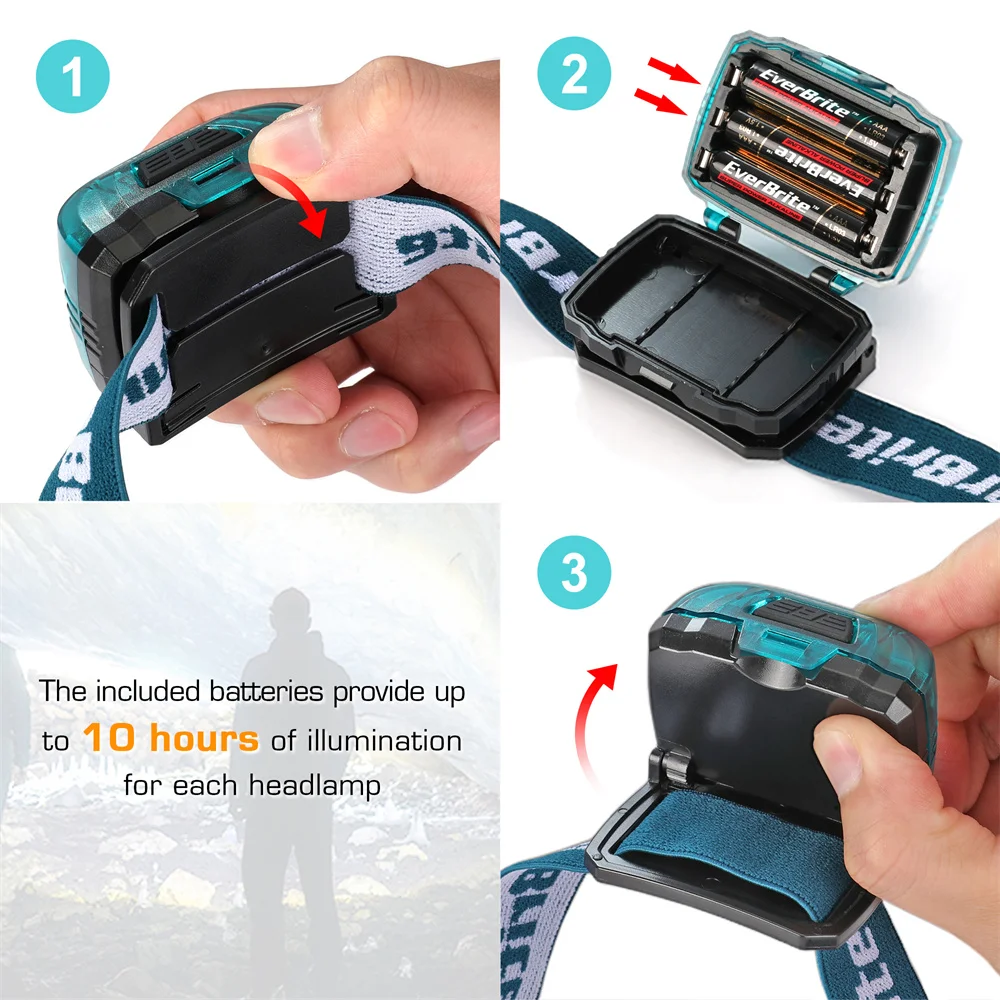 EverBrite LED Headlamp 5 Lighting Modes For Running Camping Hiking With AAA battery