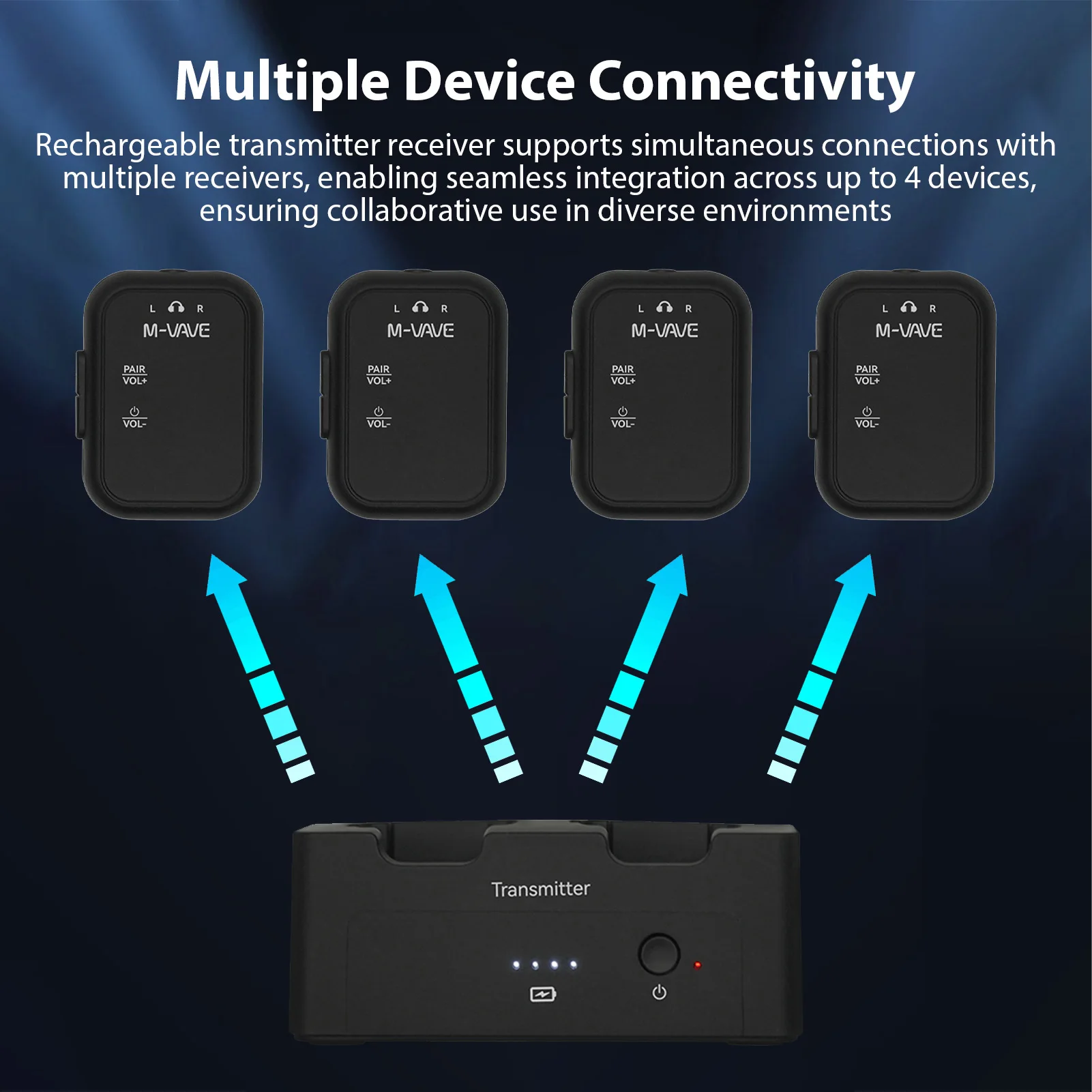 M-VAVE WP-12 2.4GHz Wireless Back-to-ear Transmission System Earphone Monitor IEM Transmitter Receiver Set for Studio Band Live