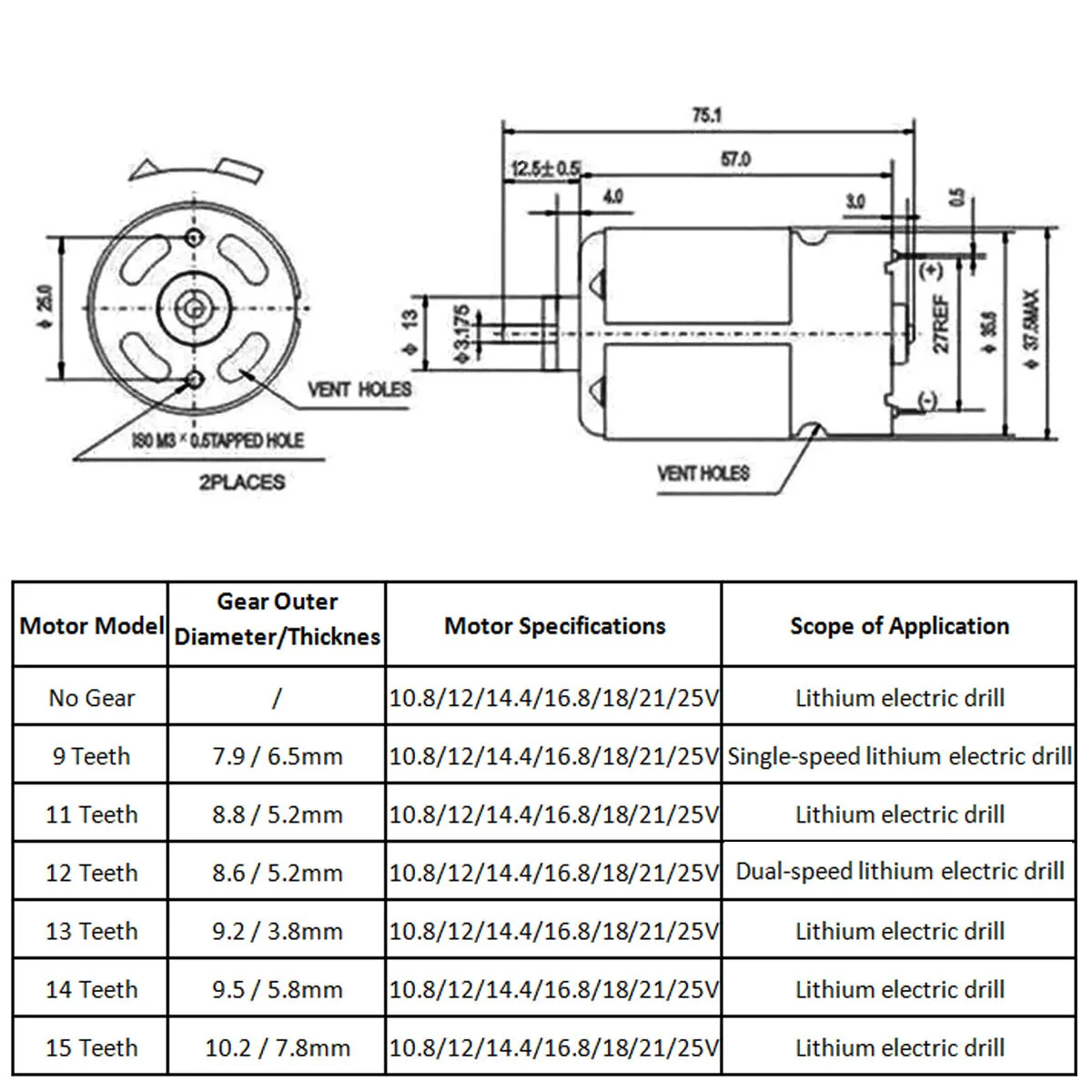 Kaufe RS550 16,8 V/21 V/25 V 19500 U/min Gleichstrommotor mit zwei