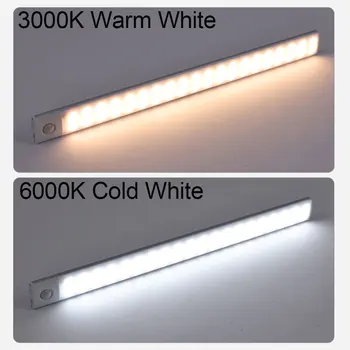 Motion Sensor Light Wireless LED Night Light USB Rechargeable Night Lamp Cabinet Wardrobe Lamp Under Backlight For Kitchen led 4