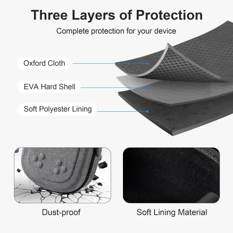 Enhanced Protective Compact Carrying Case