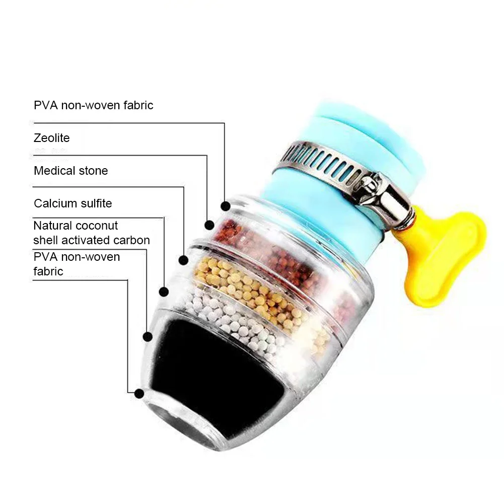 5-layers Purifier Tap Filter Water Saving Kitchen Faucet Bubbler Activated Carbon Filtration Shower Head Nozzle Cleaning Filters