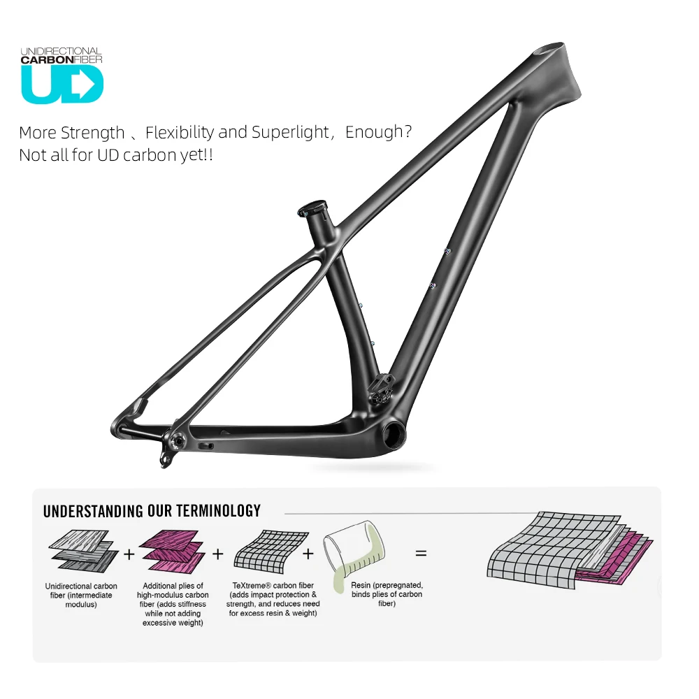 Unidirectional Carbon Types Of Carbon Fiber Used In Bike Frames
