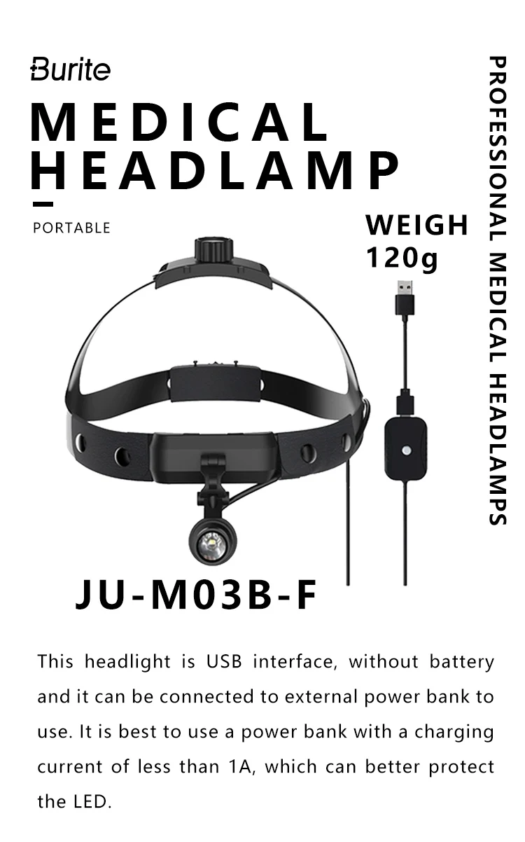 Description Picture 2 of itemBurite  High Intensity Lamp Dentistry Operation Helmet Medical USB Headlamp(Without Battery) LED Headligh