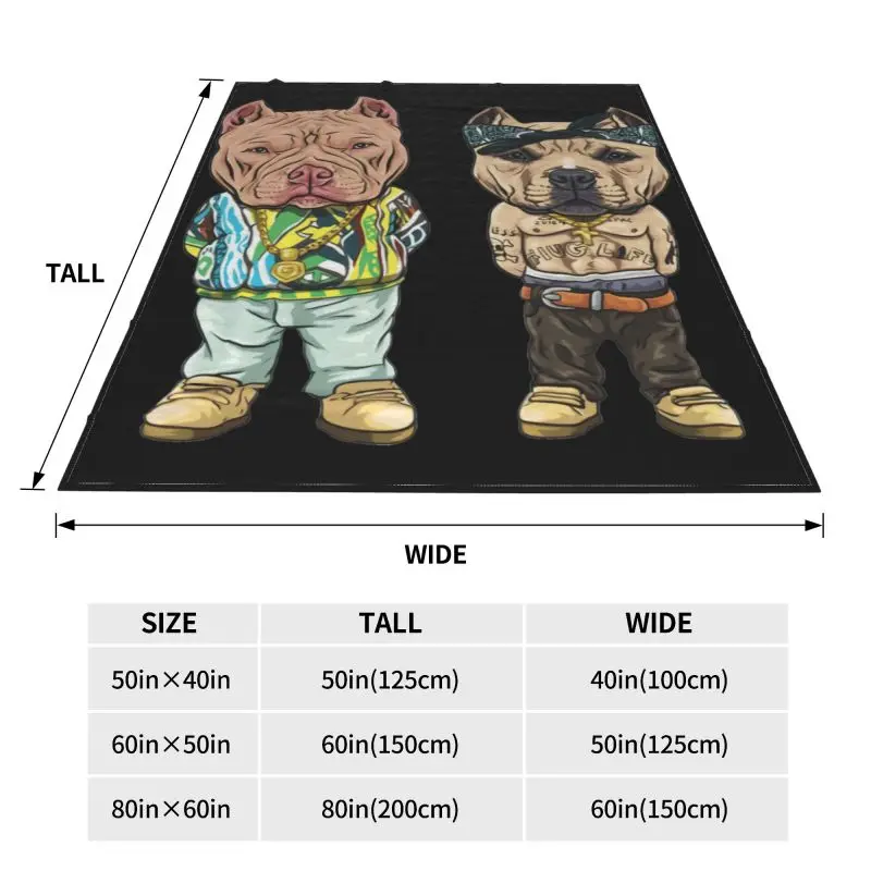 ���� �� ��� �Ƹ޸�ĭ �Ҹ� ���� ���, ���Ÿ� ���, ��ǰ�� ���� ���, ���� ���