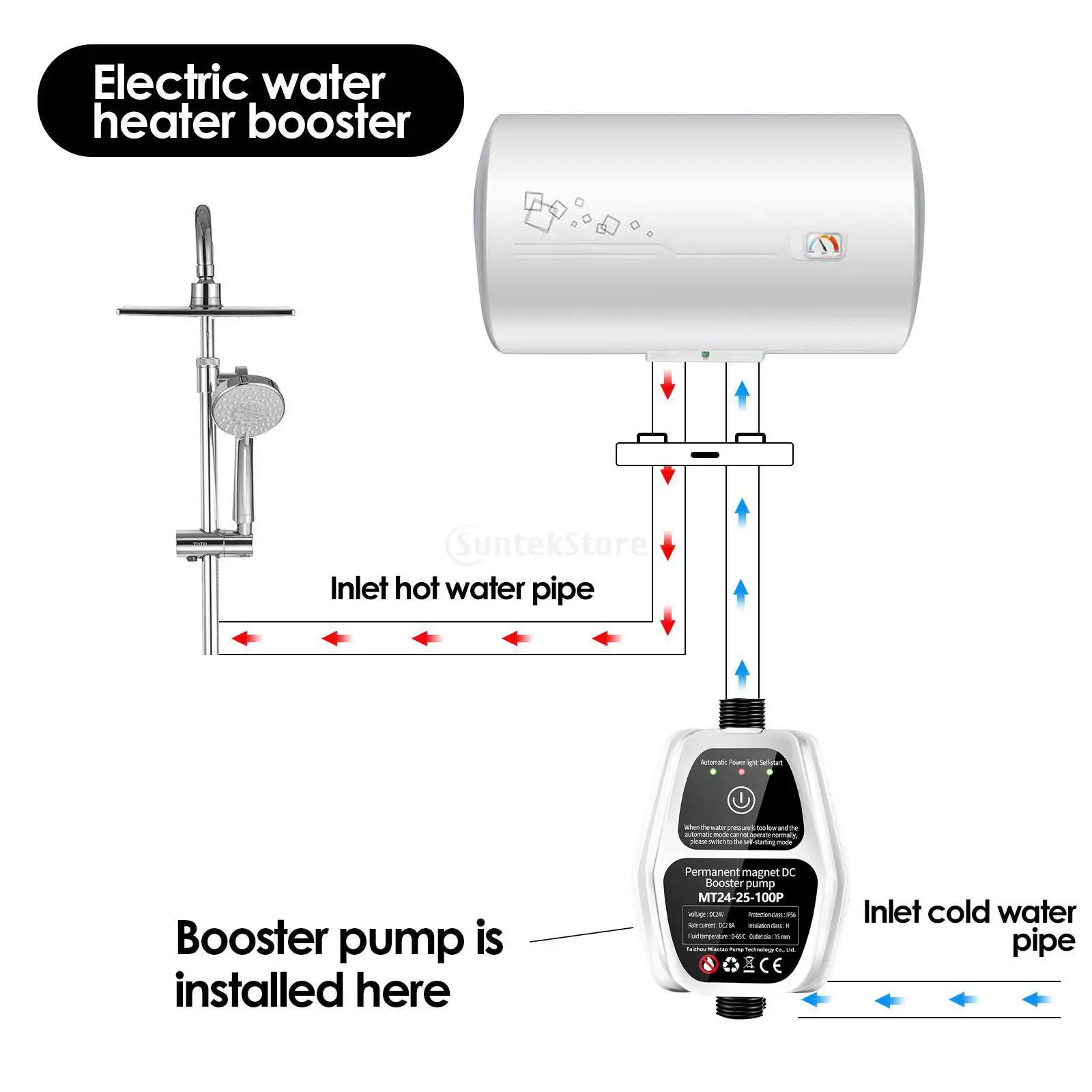 Booster Automático com controlador Sistema de bomba