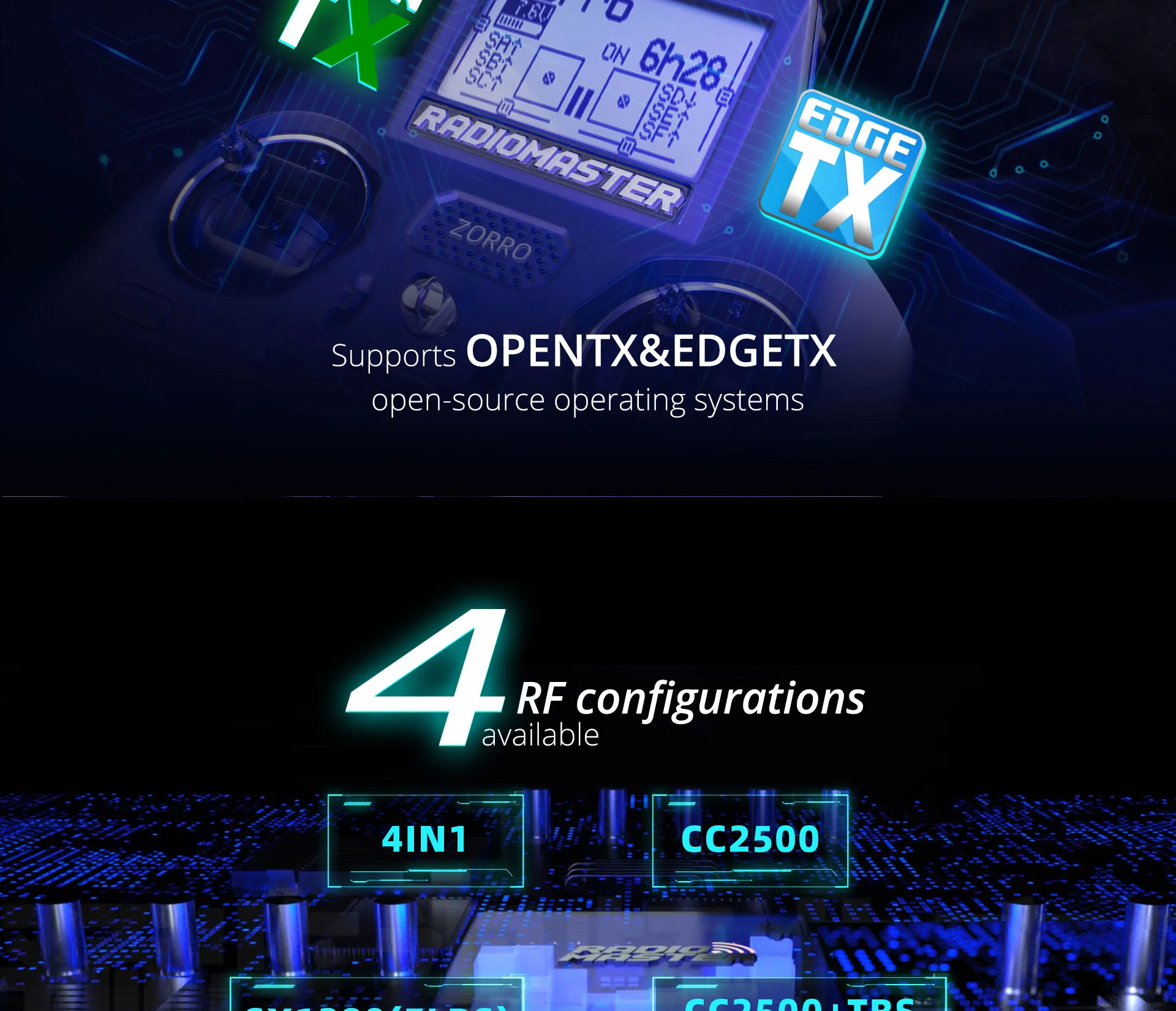 New RadioMaster ZORRO High-Frequency Hall Handle Radio Control Multi-protocol JP4in1 CC2500 ELRS Starter Set 18 New RadioMaster ZORRO High-F