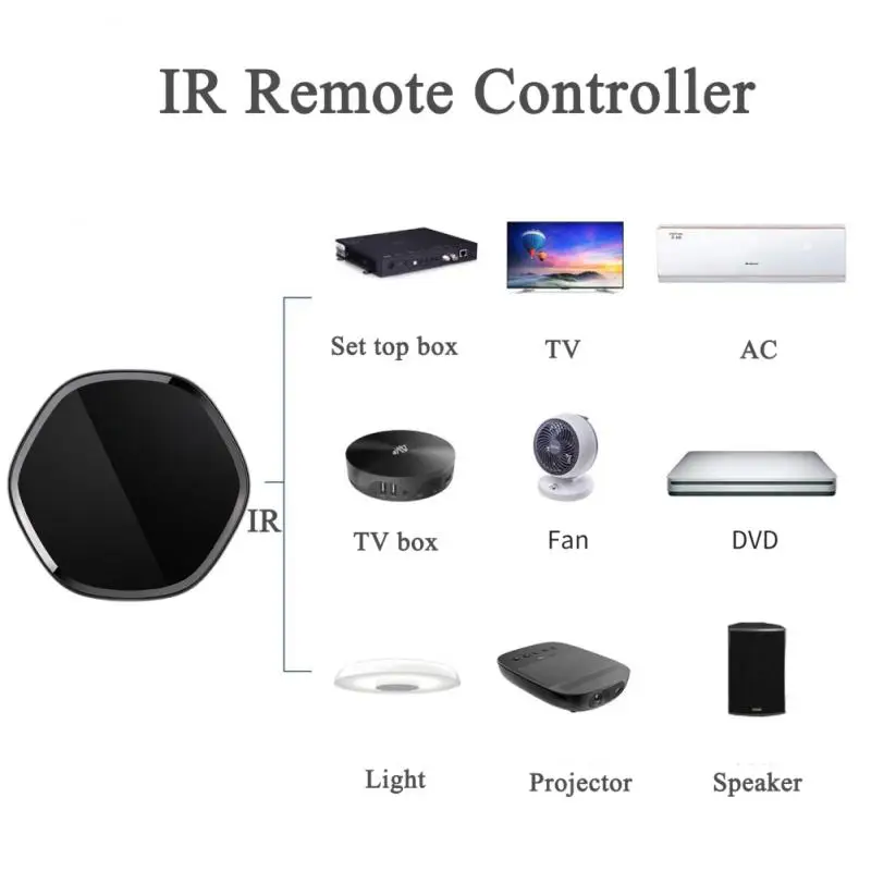 Option Zigbee A-Tuya-Prise multiprise WiFi Zigbee 3.0, prise standard  américaine, synchronisation, vie intell