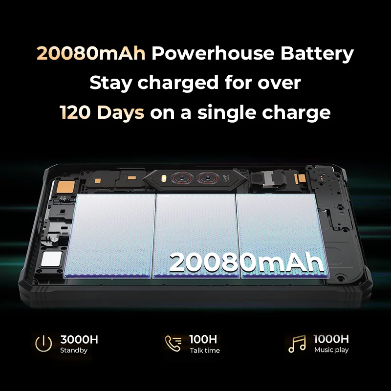 HOTWAV R9 Plus Rugged Tablet 20080mAh Mega Battery 11'' 2K Display Pad Android 14 8GB 512GB Tablet PC With Stand & Handstrap