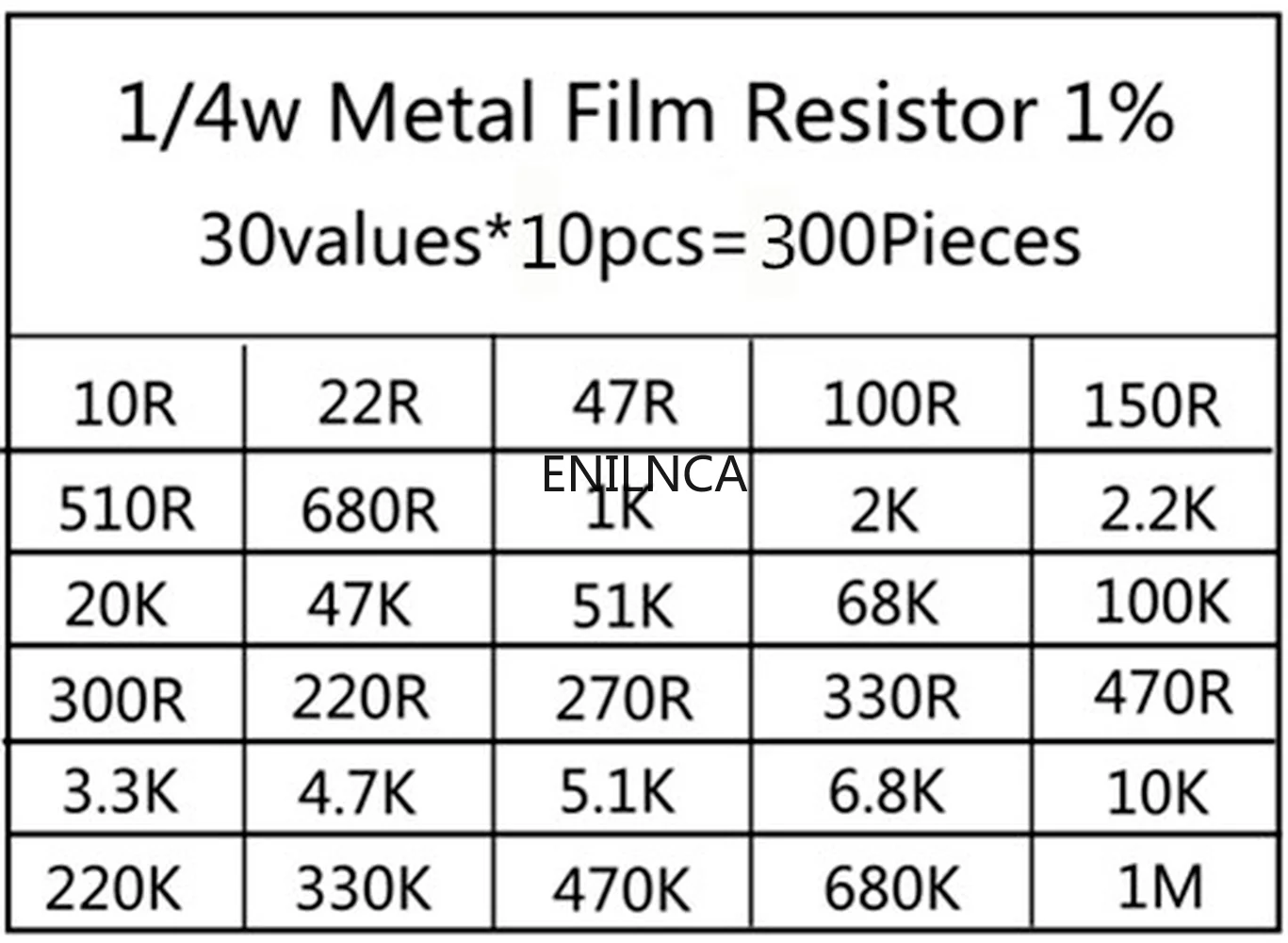 Metal Film Resistors 600pcs/set 30 Kinds 1/4W 1% 1K 10K 100K 220ohm 1M 300pcs/set