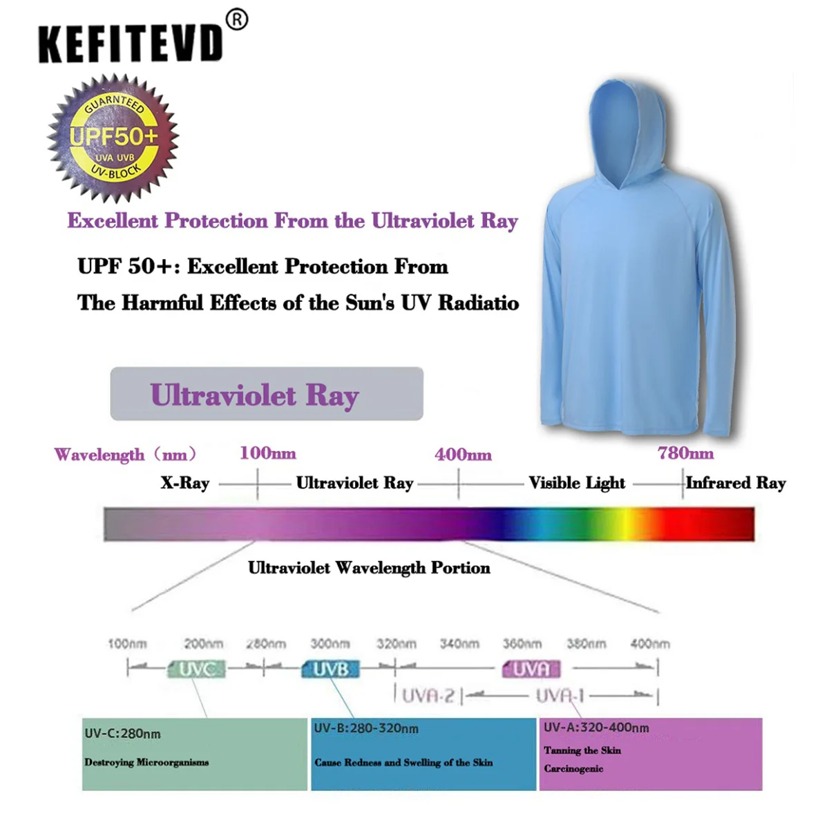 Sport T Shirt,Long Sleeve T Shirt Men's Long Sleeve T-shirts Hooded Tops Sun/UV Protection Sunscreen Outdoor Camping Hiking Shirts Men Hoodie