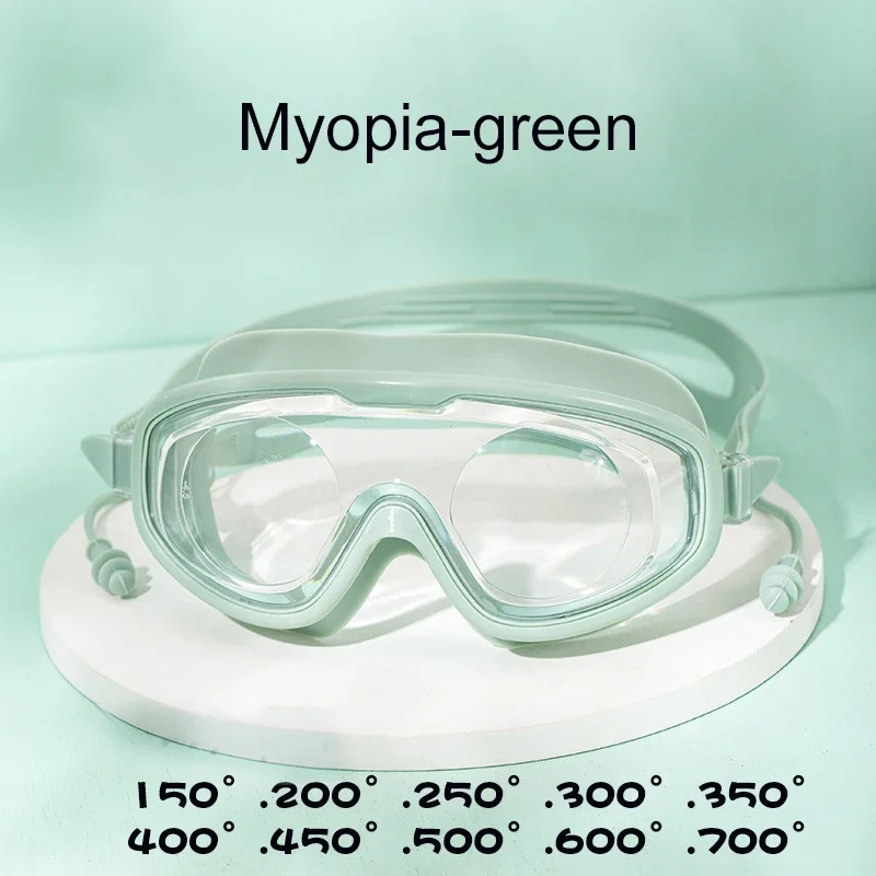 Green Myopia
