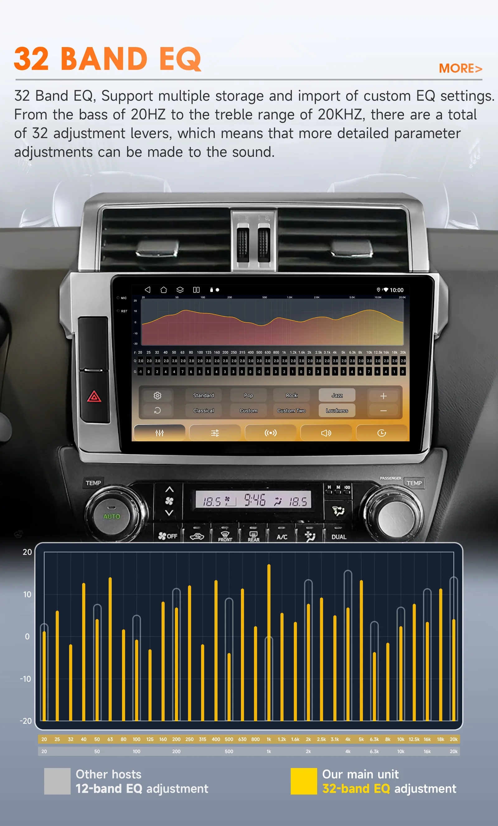 Hizpo AI Voice Car Radio Android Auto Multimedia For Toyota Land Cruiser Prado 150 2013-2017 4G Carplay Autoradio No 2din DVD