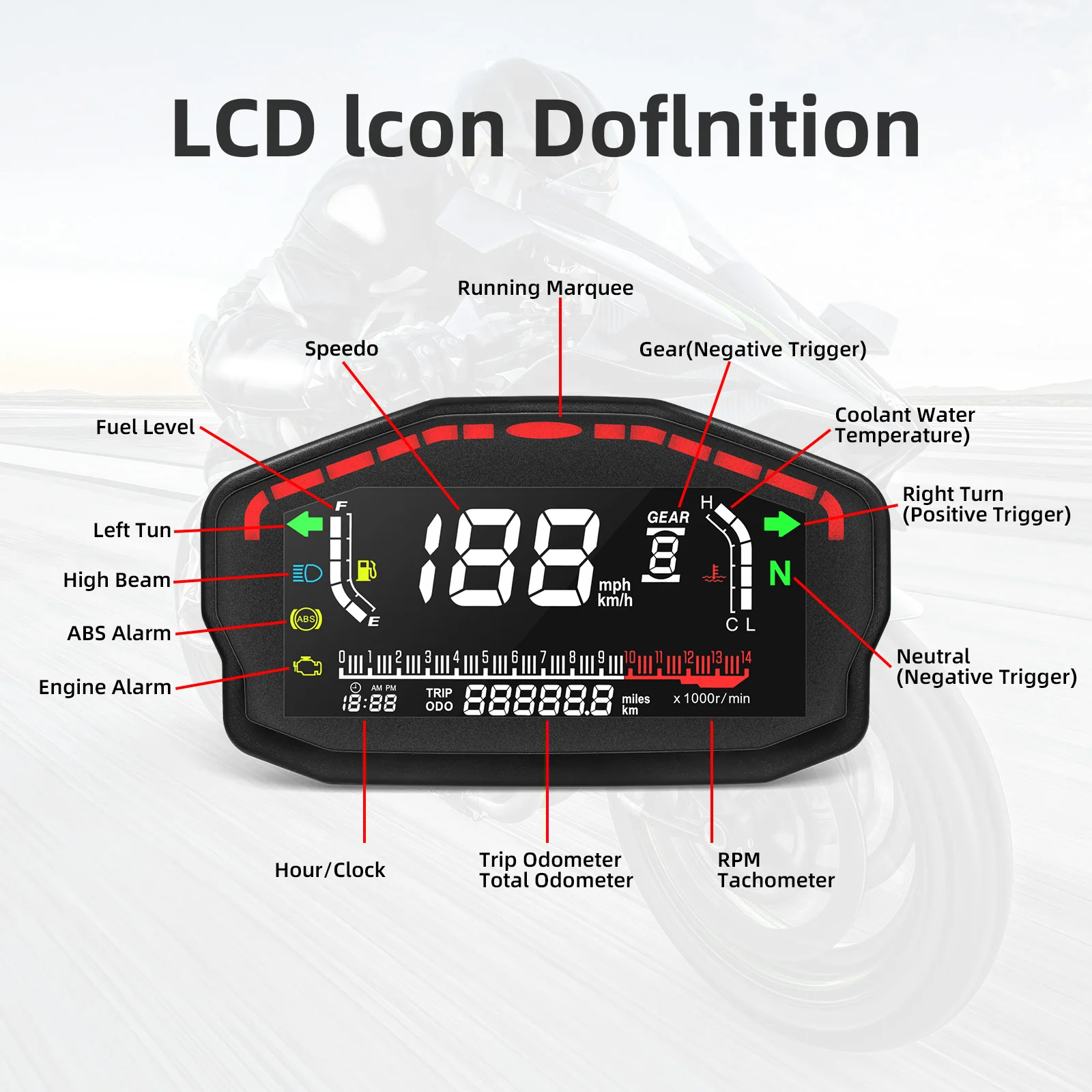     г LCD   ӵ  Ÿ Ÿڹ, 1,2,4 Ǹ, κ Ϳ 0  14000r/min