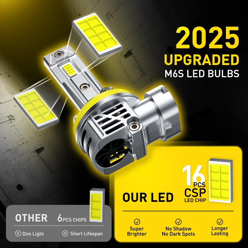 AUXITO 30000LM H8 H11 LED Headlight Canbus 9005 HB3 9006 HB4 H7 H4 H1 H13 CSP LED Headlamp Bulb Turbo Auto Lamp 6500K White 12V