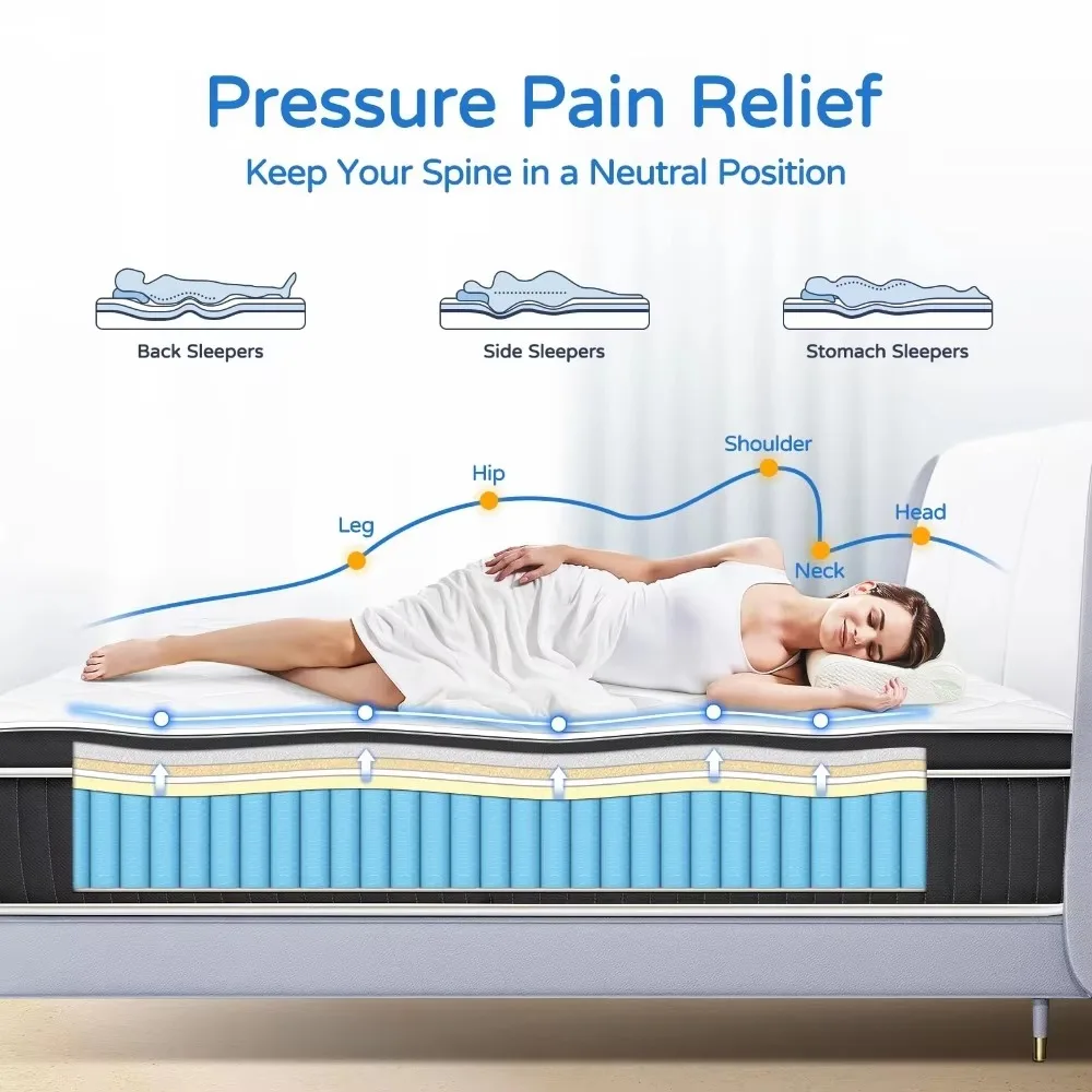 Upgrade Strengthen Hybrid Mattresses in a Box, 12 Inch Memory Foam Mattress Made of Individually Pocketed Springs for Support 3