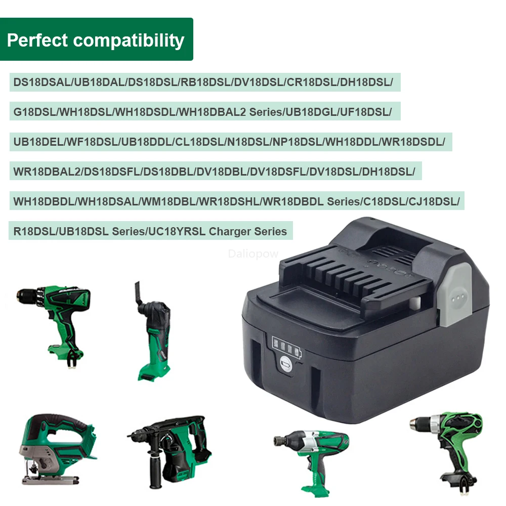 dsc-products