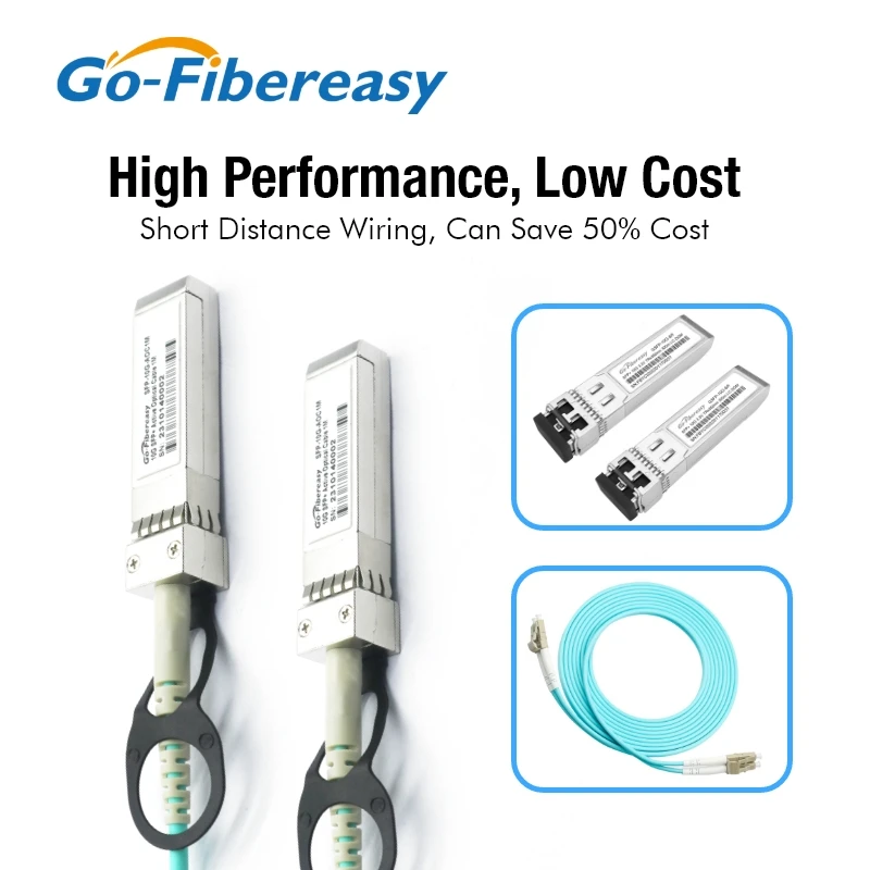 Fiber Optic Cable SFP Cable 10Gb AOC 1m,2m-100m SFP+ to SFP+ Active Optical Cables for MikroTik,Ubiquiti,Dell,Netgear,HW....Fiber Switch/Equipment
