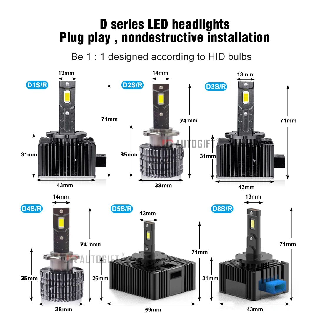 d3s D4s LED-Scheinwerfer D1s D1r D2s D2r D3r D4r D5 D8s Canbus 1:1 hid  Xenon D Typ LED-Glühbirne Plug Play Turbo Auto LED-Lampe 70w 6000k