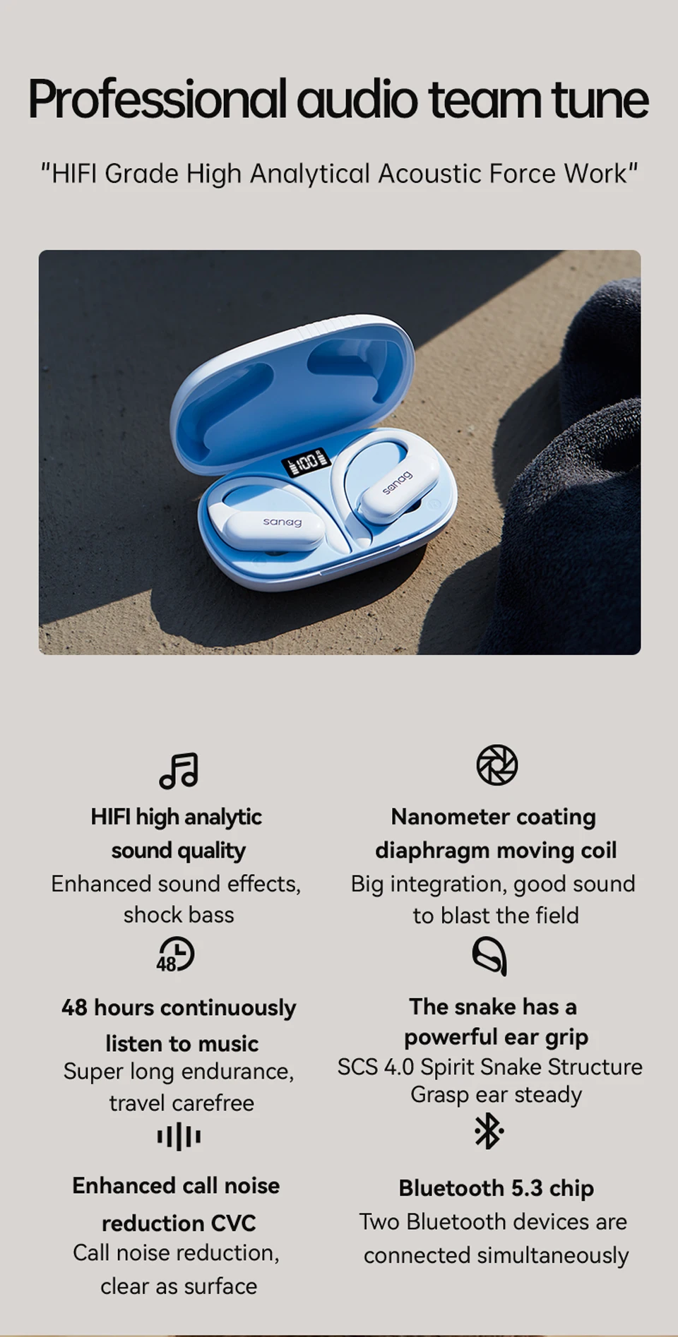 Sanag Z22S Pro Ear Hook True Wireless Earbuds description image 2