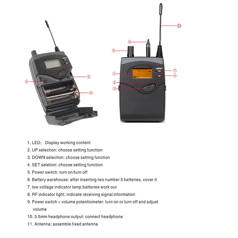 In-Ear Monitoring System 2-Channel Multi-Bodypack Monitor with In-Ear Wireless Monitoring System