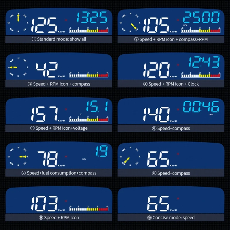 HUD C5  ÷, OBD2 + GPS ӵ, ڵ   ӵ , KMH/KPM,   ȣȯ 