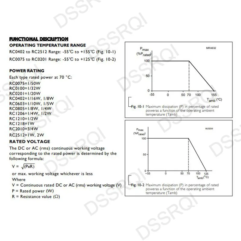 SMD Resistor 100pcs 1% 0805 0R ~ 10M 1/8W 0 0.1 1 10 47 100 150 220 330 ohm 1K 2.2K 4.7K 10K 100K 1R 10R 100R 150R 220R 330R 1M