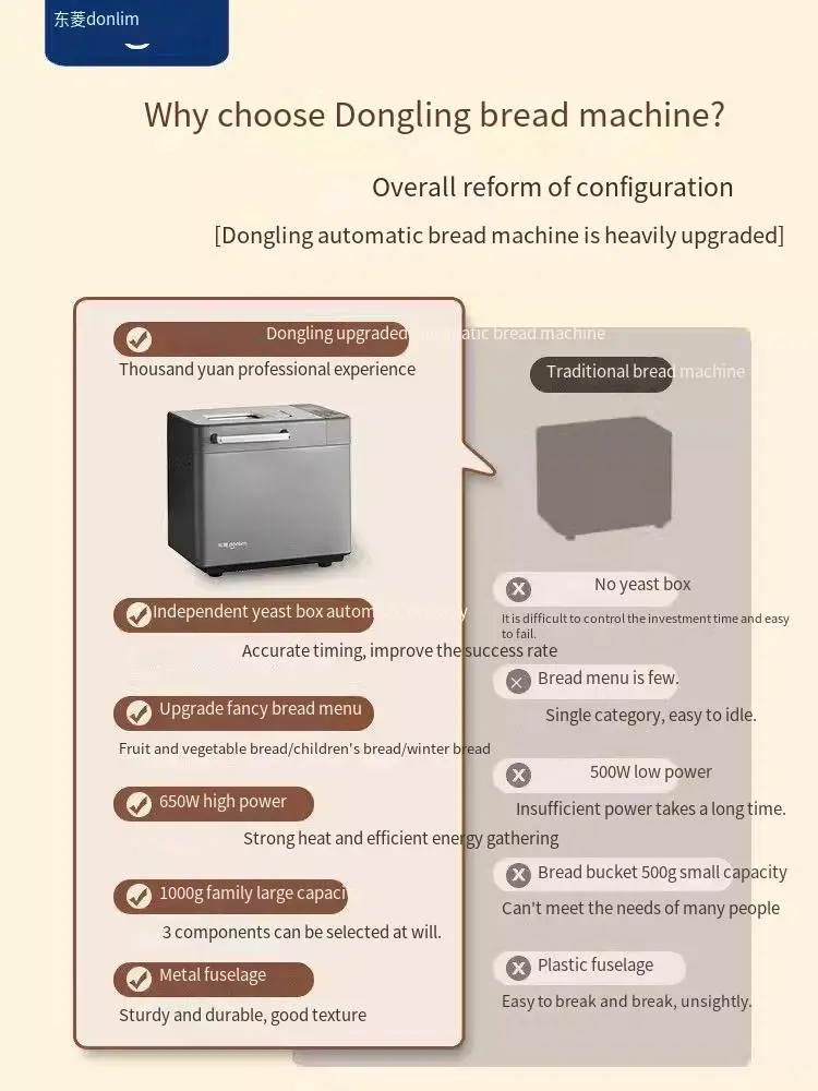 220V   DL-4705 bread machine Home automatic small breakfast machine and multi-function bread machine 2