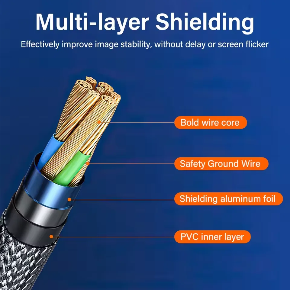 Ultra High-Speed 8K HDMI 2.1 Cable with HDR & eARC Support