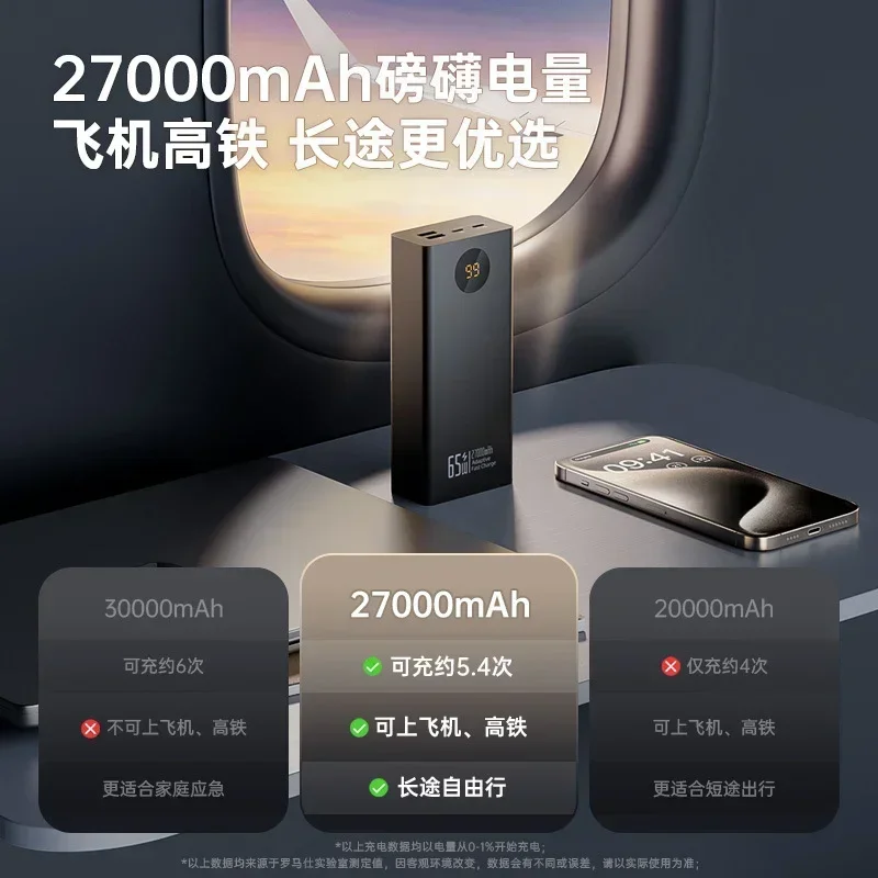Power Bank Rechargeable Notebook 27000 MA Can Board Plane 65W Super Fast Charge Mini Large Capacity 2