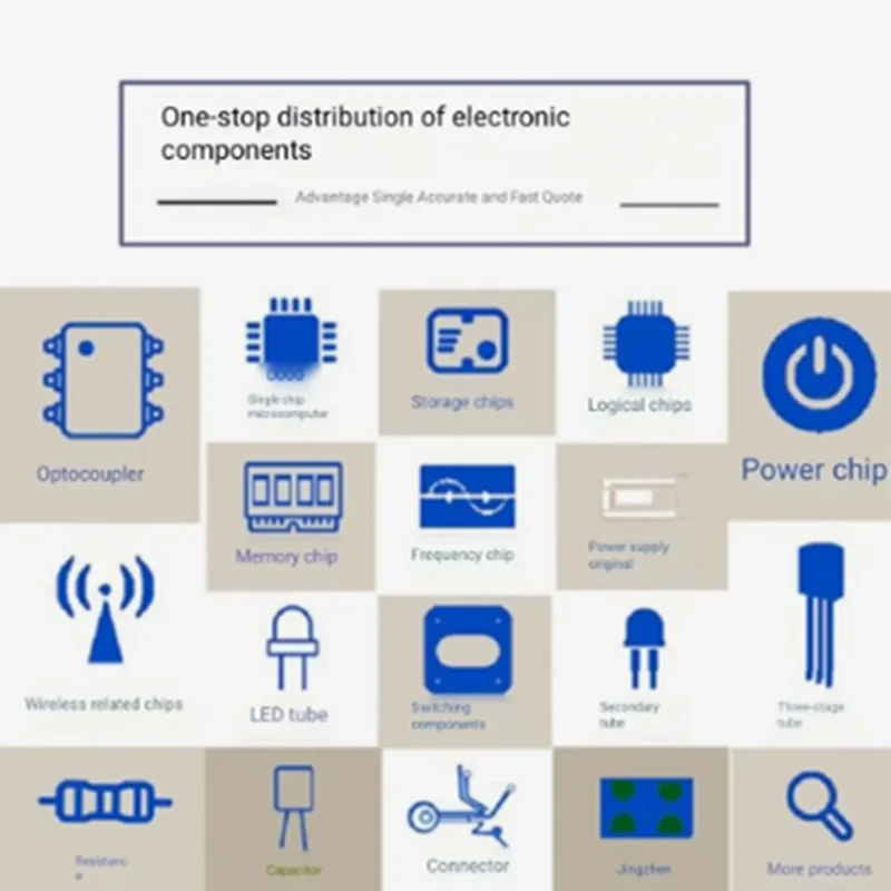 รูปสินค้า โมดูลเครือข่าย W5500 สำหรับโปรเจกต์ IoT