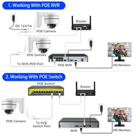 Caméra IP PTZ 4K 8MP dôme extérieur haute vitesse Onvif PoE 12X Zoom optique CCTV IR Vision nocturne H.265 vidéo de Surveillance étanche 6