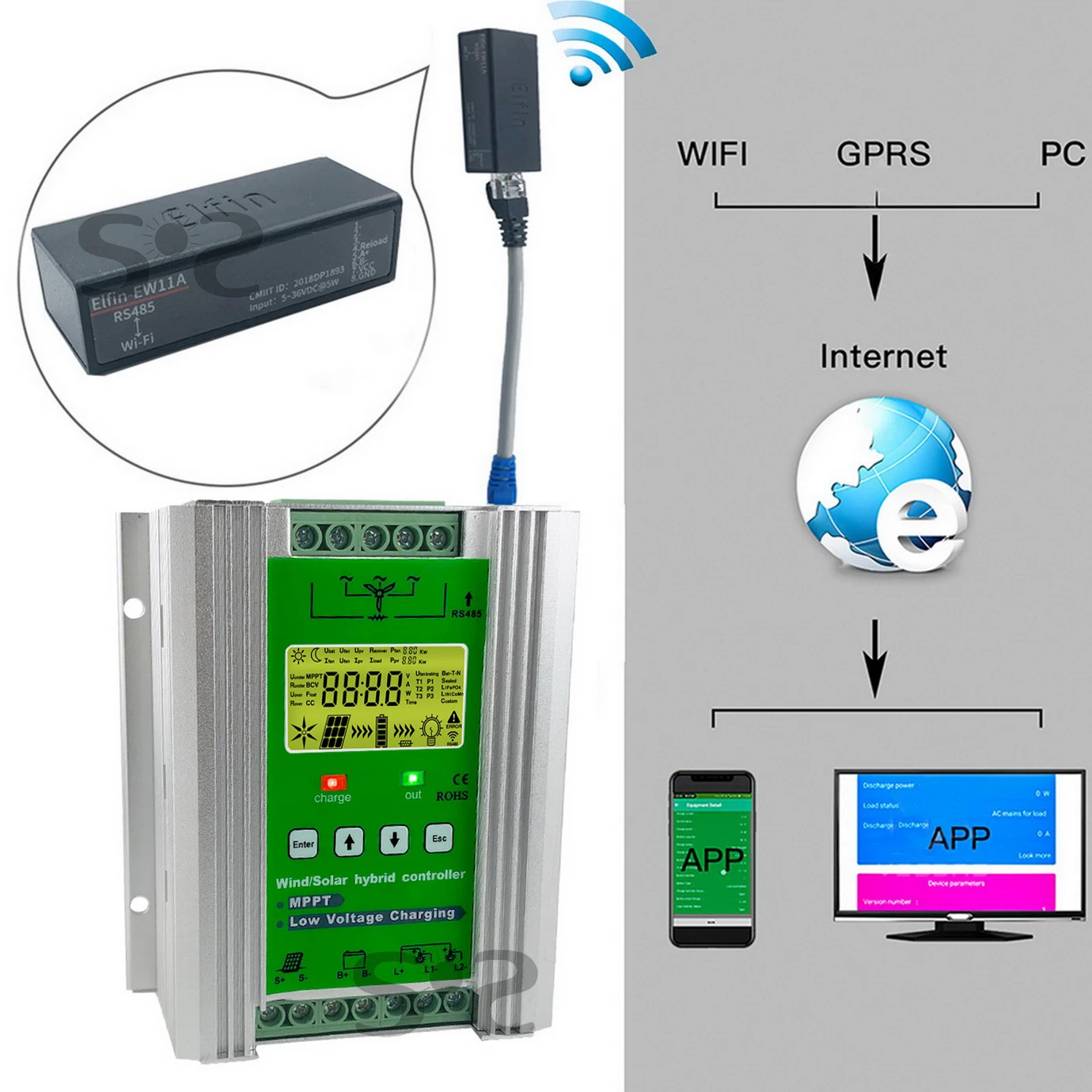 1400W Mppt Wind Solar Hibrid Booster Töltésvezérlő 12V 24V 48V Dump
