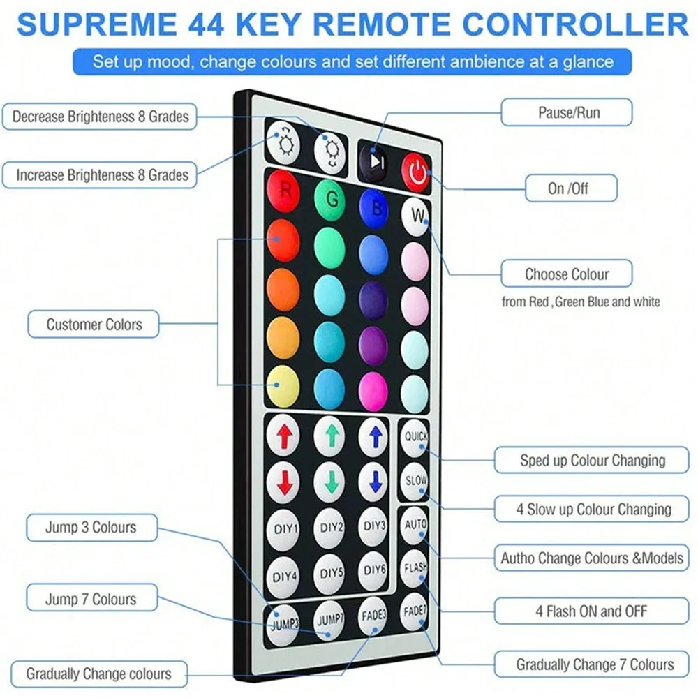 USB 1-30M LED 라이트 스트립 RGB 5050 블루투스 APP 제어 Luces Led 색상 변경 조명 음악 동기화 파티 PC 거실