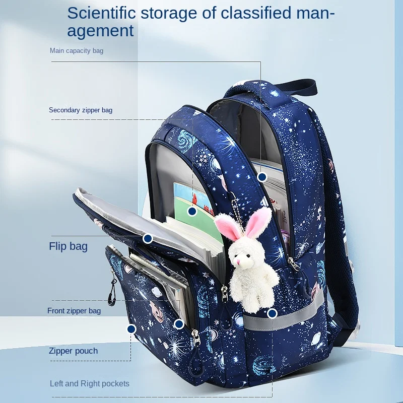 Waterproof Children School Bags For Girls Orthopedic Primary School Backpack Kids Schoolbag Book Bags Mochila Escolar 2