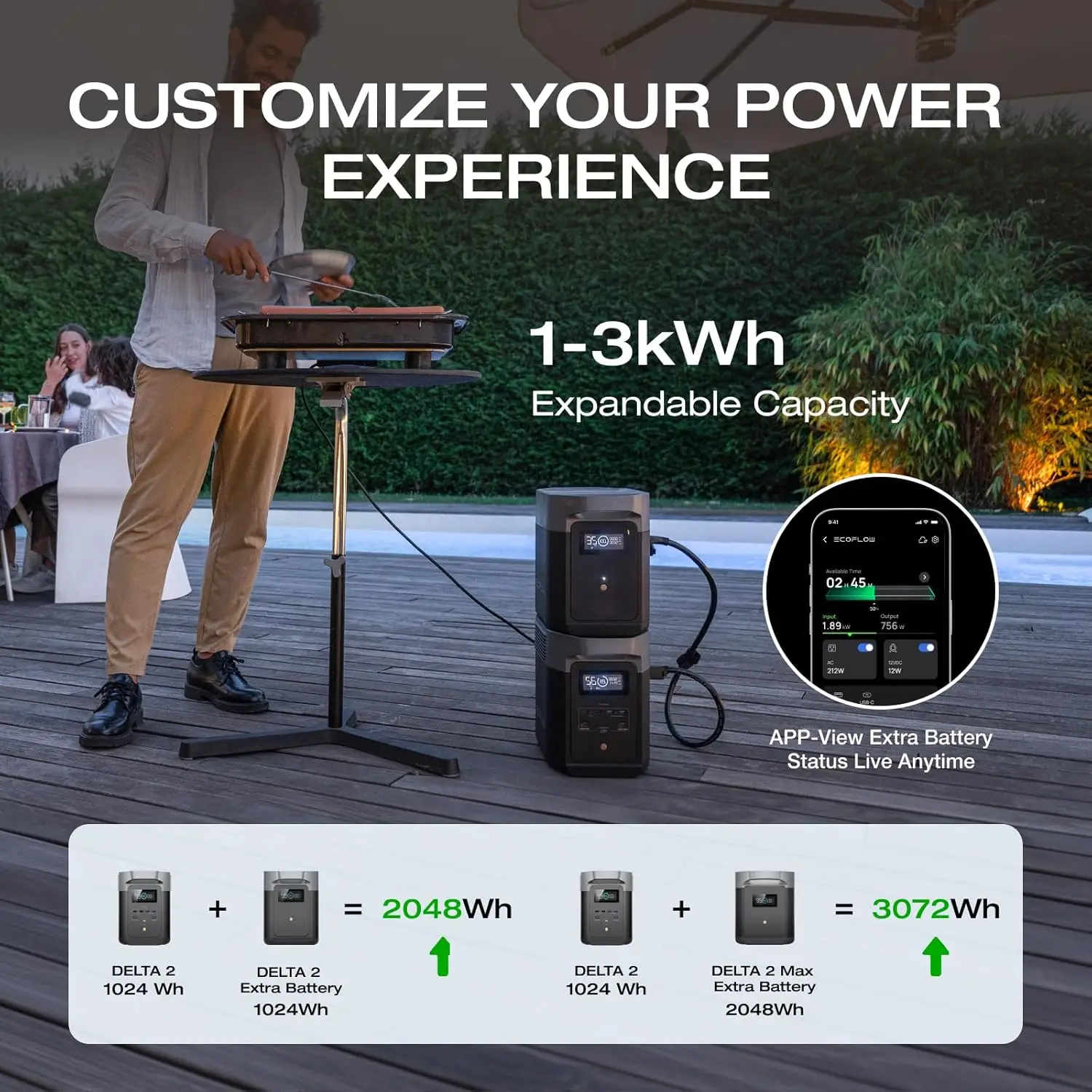Portable Power Station DELTA 2 1024Wh LiFePO4 (LFP) Battery 1800W AC/100W USB-C Output Solar Generator(Solar Panel Optional)