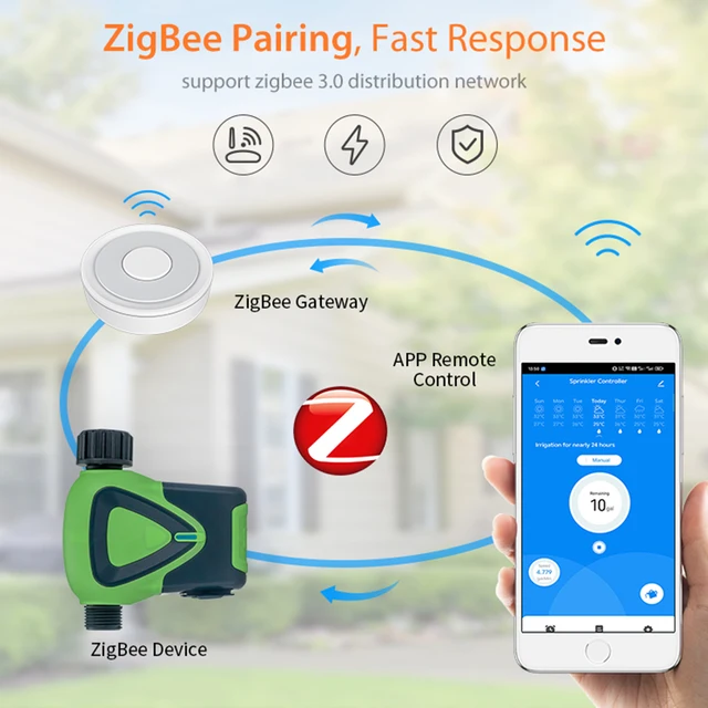 BSP Tuya ZigBee Smart Garden Water Sprinkler Timer Irrigation System Hub Required Works with Alexa Google Home Assistant MQTT 3