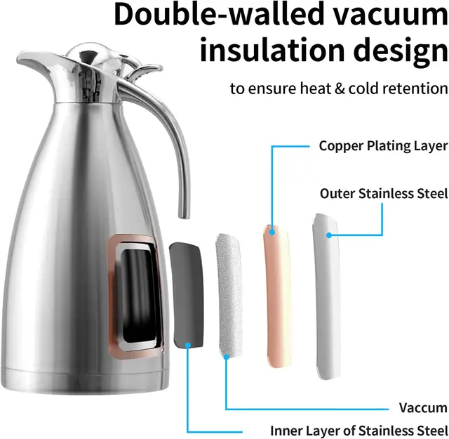 Heat/Cold Retention Thermal Coffee Dispenser Stainless Steel Vacuum Thermos