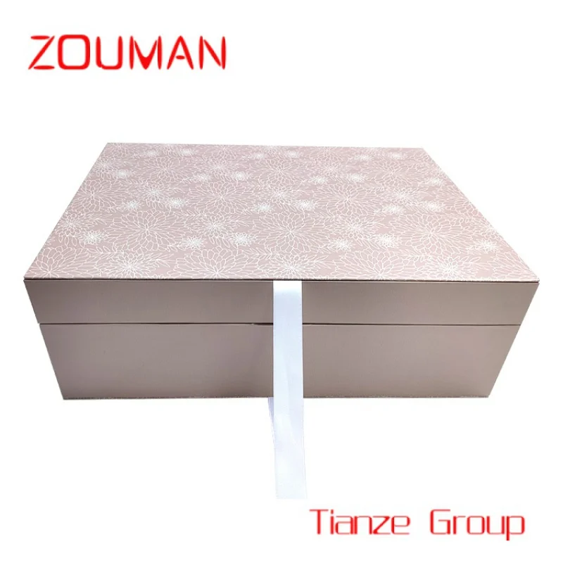 Рисунок 5 - Низкая цена, индивидуальные милые