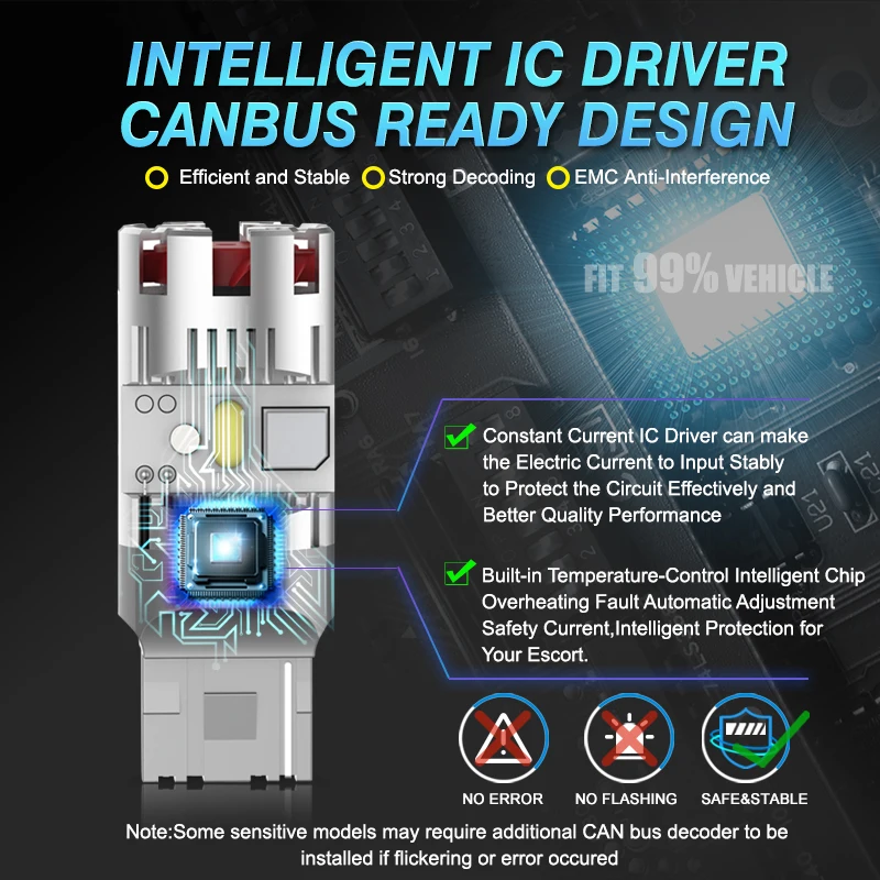 2x py21 w LED Canbus p21 w LED BAU15S BA15S 1156 7440 T20 LED ����, �������÷��� ����, ���� ����, ���� ���õ�, �ڵ��� ���� ����, ��� �����