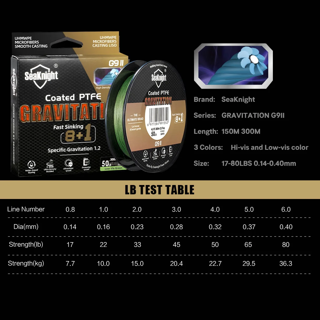 Fishing Line SeaKnight Brand Gravitation Series G9II Fast Sinking Line 150M 300M 8 + 1 Strands Braid PE Line anti-UV coating Saltwater Fishing