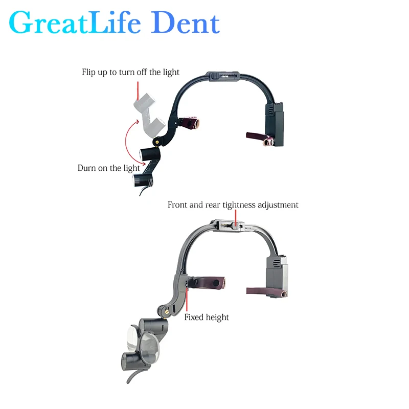 

GreatLife Dent Magnifier 2.5X 3.5X Dental Loupes Surgical Headlamp Magnification Binocular Loupes Dental Magnifying Glasses